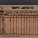 Dave LaRoche Fan Mail Address